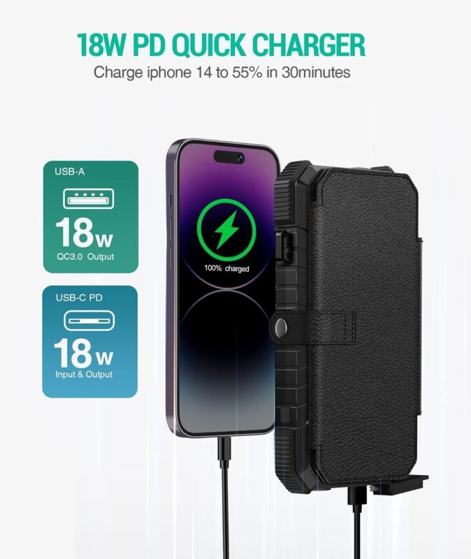 20,000mAh 18W Fast Charging Solar Power Bank with 4 Foldable Panels - Solar Power Banks - GoSolPod | Solar Energy Storage ...