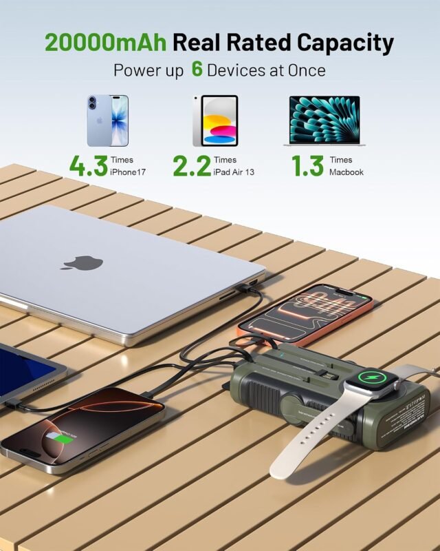 20,000mAh Solar Power Bank with 5 Foldable Panels - Solar Power Banks - GoSolPod | Solar Energy Storage Manufacturer